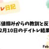 高値掴みの反省とテクニカル指標でリスク管理するトレード
