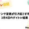 レーティング変更が引き起こす市場心理｜3月4日のデイトレ結果