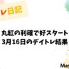 【収支報告】夜勤明けで丸紅を利確｜3月16日のデイトレ結果