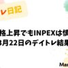 INPEX株価動向と原油市場の影響