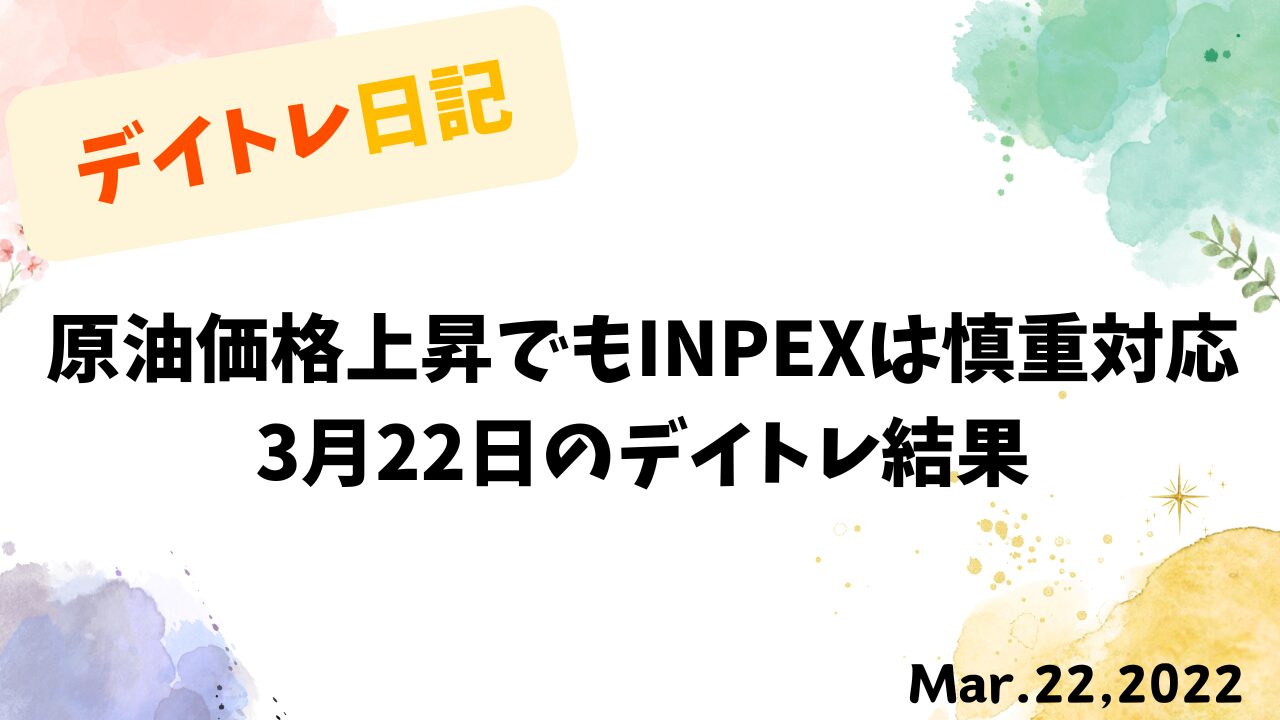 INPEX株価動向と原油市場の影響