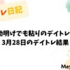 夜勤明けでも粘りのデイトレード｜高配当株とETF運用戦略