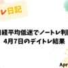 日経平均低迷でノートレ判断｜4月7日のデイトレ結果