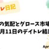 初夏の気配とグロース市場でのデイトレード挑戦｜4月11日の収支報告