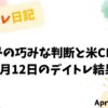 昼休みの巧みな判断と米CPI注目｜4月12日のデイトレ結果
