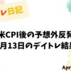 米CPI後の予想外反発｜4月13日のデイトレ結果