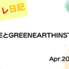 HENNGEとGREENEARTHINSTで損切り