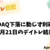 2022年4月21日のデイトレード収支報告とNASDAQ下落時の利確戦略