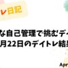 デイトレで勝つための自己管理術：感情を制御して安定した利益を目指す方法（2022年4月22日）