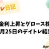 米長期金利上昇とグロース株の関係｜4月25日のデイトレ結果