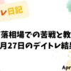 下落相場でのデイトレード苦戦と教訓｜2022年4月27日の投資戦略