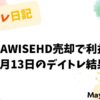 SINWAWISEHDを売却！グロース株の逆風と決算銘柄の今後