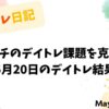 朝イチのデイトレ課題を克服！｜5月20日のデイトレ結果