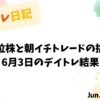 低位株と朝イチトレードの挑戦｜6月3日のデイトレ結果