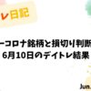 デイトレード戦略：アフターコロナ銘柄の注目株と損切りの判断