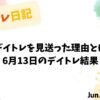 投資戦略：地合の悪化とデイトレードを見送った理由とは