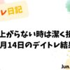 株価が上がらない時は潔く損切り！トレードの判断基準