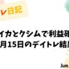 6月15日｜カイカとクシムで利益確保のデイトレ収支報告