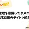 【収支報告】リスク管理を意識したタメニー取引｜6月23日のデイトレ結果