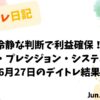 デイトレードで利益確保！モダリス・プレシジョン・システムのトレード戦略