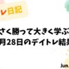 【収支報告】小さく勝って大きく学ぶ！｜6月28日のデイトレ結果
