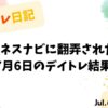 ウェルネスナビに翻弄された一日｜7月6日のデイトレ結果