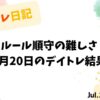BASEとKEYHOLDERの反省点と今後の対策｜7月20日のデイトレ結果