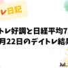 【収支報告】デイトレ好調と日経平均7連騰｜7月22日のデイトレ結果