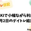 8月2日のデイトレ結果を記録したSKIYAKIの収支報告アイキャッチ画像
