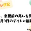 デイトレ日記：リリカラ急騰前の兆しを見逃すな｜2022年8月9日のトレード結果