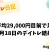 8月18日のデイトレ結果を記録した、花柄と水彩風の装飾が施されたトレード日記のタイトル画像