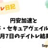 デイトレ日記の表紙画像。水彩風の背景に、円安加速とプレイド・セキュアヴェイルの取引をテーマにしたタイトルが配置されている。