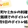 デイトレ日記の表紙画像。水彩タッチの背景に、室町ケミカルの利確と複数銘柄でのデイトレ戦略を示すタイトルが配置されている。