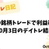 デイトレ日記のアイキャッチ画像。IPO銘柄トレードで利益を確保した10月3日のトレード検証。