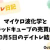 デイトレ日記のアイキャッチ画像。マイクロ波化学とグラッドキューブの売買内容を振り返る10月5日のトレード検証。