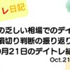 デイトレ日記のアイキャッチ画像。方向感の乏しい相場でのデイトレと損切り判断を振り返った10月21日の結果をまとめたデザイン。