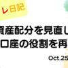 デイトレ日記のアイキャッチ画像。資産配分の見直しと証券口座の役割を再検討した内容をまとめたデザイン。