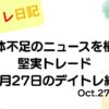 デイトレ日記のアイキャッチ画像。半導体不足のニュースを意識しながら堅実トレードを行った10月27日のデイトレ結果をまとめたデザイン。