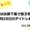 デイトレ日記のアイキャッチ画像。GAFAM決算の下落を受けて様子見を徹底した10月28日のデイトレ結果をまとめたデザイン。