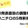 2022年11月10日 米CPI発表直前の調整相場とマルハニチロのS株新規購入 アイキャッチ画像