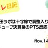2022年11月14日 坪田ラボは十字線で調整入り？グラッドキューブ決算後のPTS反応とS株戦略 アイキャッチ画像