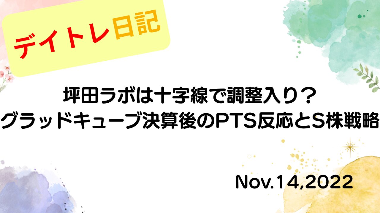 2022年11月14日 坪田ラボは十字線で調整入り？グラッドキューブ決算後のPTS反応とS株戦略 アイキャッチ画像