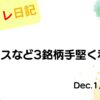 2022年12月1日 ティムスなど3銘柄手堅く利確！ アイキャッチ画像