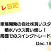 2022年12月19日の記事タイトル「日本駐車場開発の自社株買いスタートと積水ハウス買い増し！下落局面でのスイングトレード戦略」が書かれたアイキャッチ画像