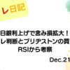 2022年12月21日の記事タイトル「日銀利上げで含み損拡大！ノートレ判断とブリヂストンの買い時をRSIから考察」が書かれたアイキャッチ画像