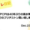 2022年12月23日の記事タイトル「コアCPIは40年ぶりの高水準！株安局面でのブリヂストン買い増し戦略と反省」が書かれたアイキャッチ画像
