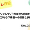 水彩画風の優しいフレーム装飾が施された、2022年12月27日の記事タイトル「オリエンタルランドが株式5分割を発表！優待はどうなる？株価への影響と今後の戦略」のアイキャッチ画像