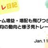 水彩画風の優しいフレーム装飾が施された、2023年1月11日の記事タイトル「タマホーム増益・増配も飛びつき厳禁！日経平均の動向と様子見トレード戦略」のアイキャッチ画像