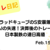 水彩画風の優しいフレーム装飾が施された、2023年2月15日の記事タイトル「グラッドキューブのS安暴落とMONOAIの失速！決算後のトレード戦略と日本製鉄の連日高値」のアイキャッチ画像