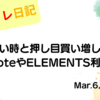水彩画風の優しいフレーム装飾が施された、2023年3月6日の記事タイトル「【収支報告】株の買い時と押し目買い増し戦略！noteやELEMENTS利確｜3月6日のデイトレ結果」のアイキャッチ画像